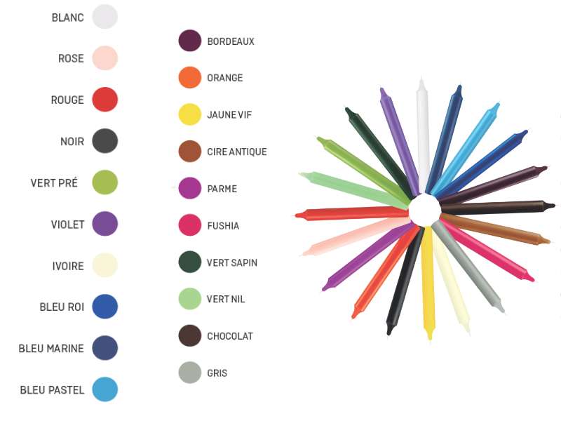 20 bougies teintées masse nuancier 20 coloris  dans la masse. Sans odeur durée 7 heures Ciergerie Desfossés